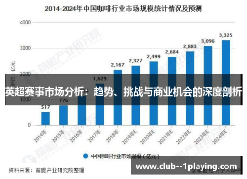 英超赛事市场分析:趋势、挑战与商业机会的深度剖析 英超赛事市场分析:趋势、挑战与商业机会的深度剖析