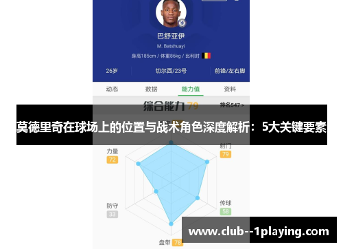 莫德里奇在球场上的位置与战术角色深度解析:5大关键要素 莫德里奇在球场上的位置与战术角色深度解析:5大关键要素