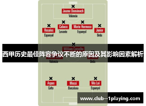 西甲历史最佳阵容争议不断的原因及其影响因素解析 西甲历史最佳阵容争议不断的原因及其影响因素解析
