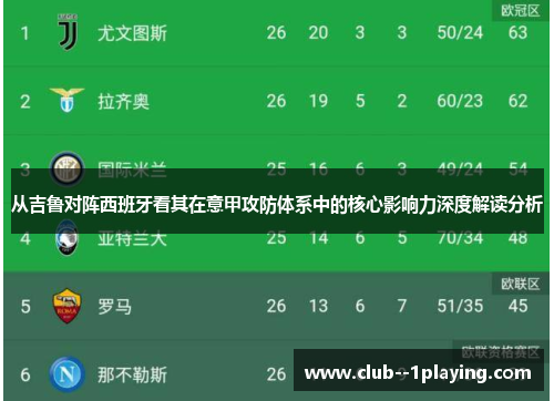 从吉鲁对阵西班牙看其在意甲攻防体系中的核心影响力深度解读分析