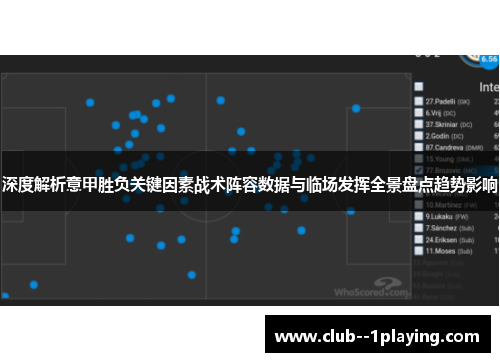 深度解析意甲胜负关键因素战术阵容数据与临场发挥全景盘点趋势影响 深度解析意甲胜负关键因素战术阵容数据与临场发挥全景盘点趋势影响