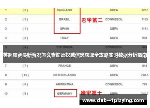 英超联赛最新赛况怎么查询及权威信息获取全攻略实时数据分析指南